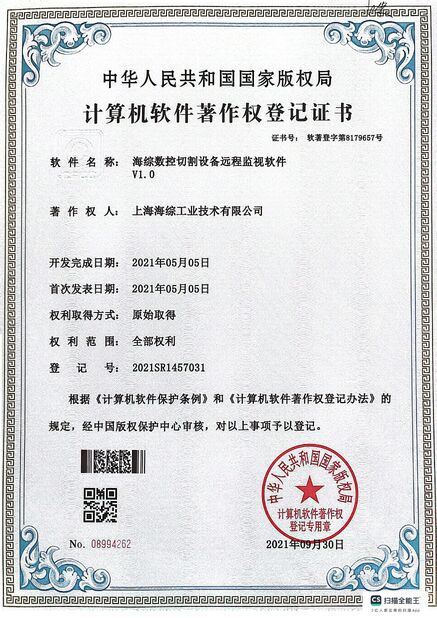 چین Hyzont(Shanghai) Industrial Technologies Co.,Ltd. گواهینامه ها